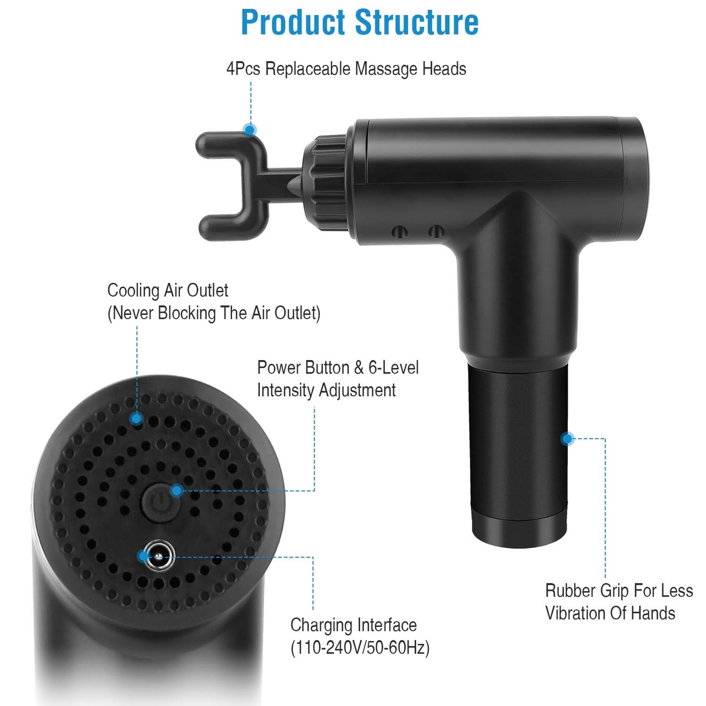 Deep Tissue Massage Gun